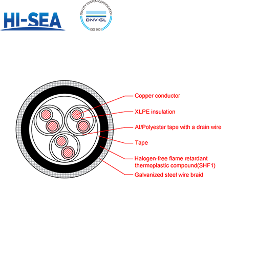 CHJPFP90/SC XLPE Insulation Low Smoke Halogen Free Flame Retardant Armor Type Marine Communication Cable with Shield